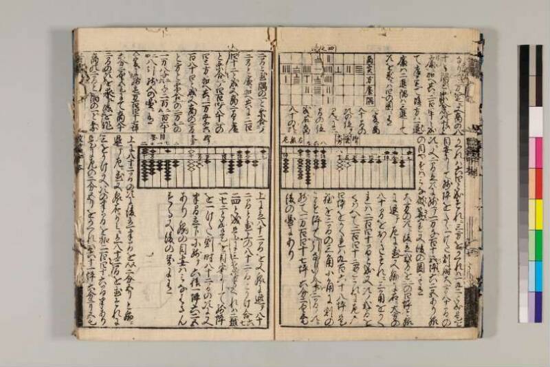 改算記綱目 貞享四 京都学歴彩館特和/419.1/Mo12/1～3 - ページ 69