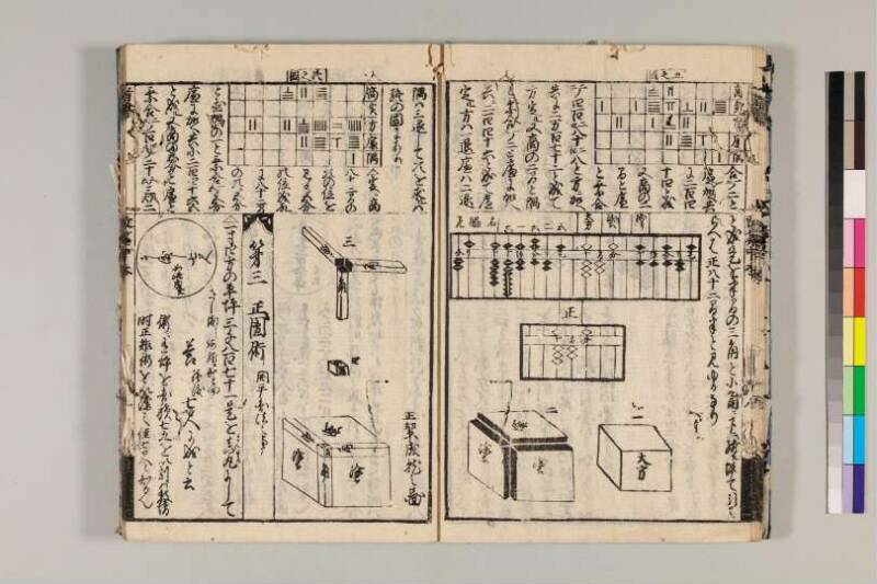 改算記綱目 貞享四 京都学歴彩館特和/419.1/Mo12/1～3 - ページ 70