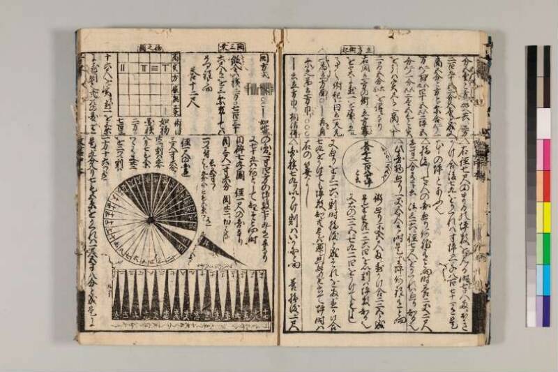 改算記綱目 貞享四 京都学歴彩館特和/419.1/Mo12/1～3 - ページ 71