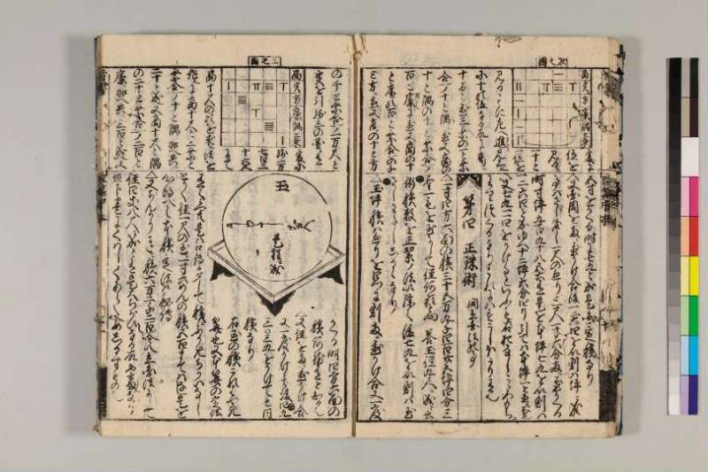 改算記綱目 貞享四 京都学歴彩館特和/419.1/Mo12/1～3 - ページ 72