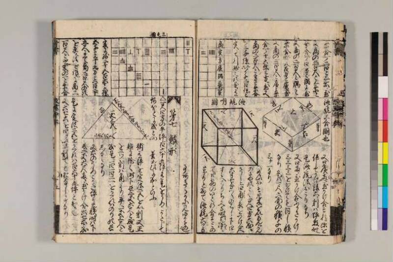改算記綱目 貞享四 京都学歴彩館特和/419.1/Mo12/1～3 - ページ 76