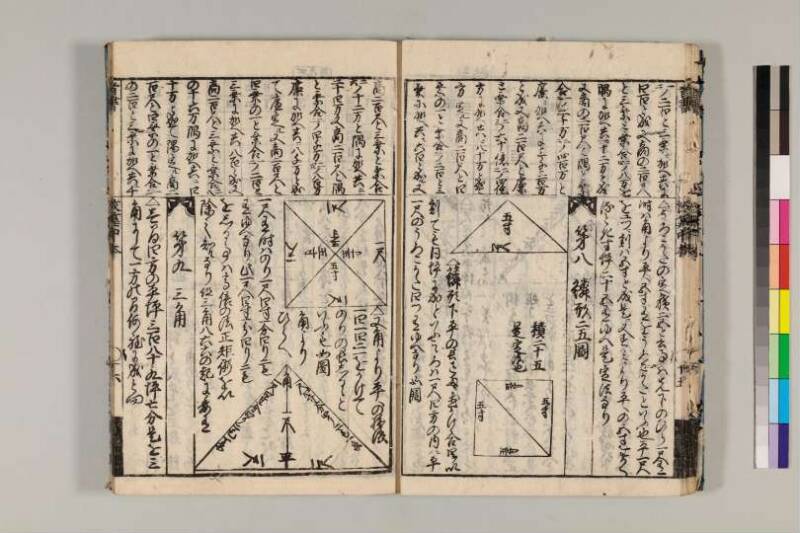 改算記綱目 貞享四 京都学歴彩館特和/419.1/Mo12/1～3 - ページ 77
