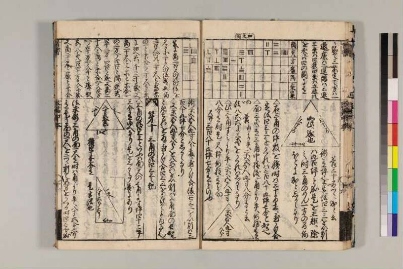 改算記綱目 貞享四 京都学歴彩館特和/419.1/Mo12/1～3 - ページ 78