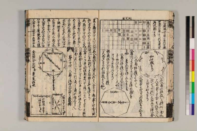 改算記綱目 貞享四 京都学歴彩館特和/419.1/Mo12/1～3 - ページ 81
