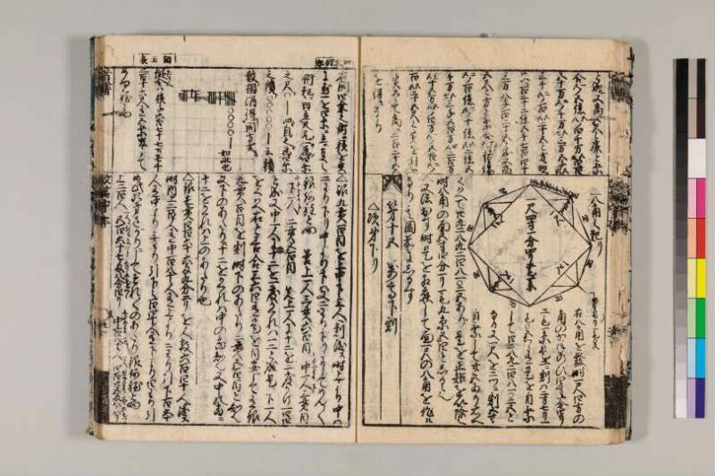 改算記綱目 貞享四 京都学歴彩館特和/419.1/Mo12/1～3 - ページ 82
