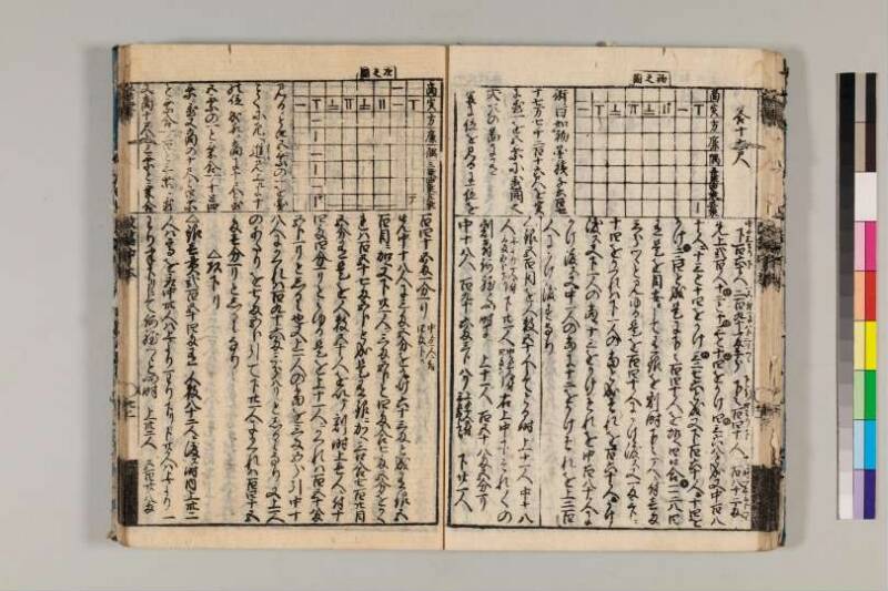 改算記綱目 貞享四 京都学歴彩館特和/419.1/Mo12/1～3 - ページ 83
