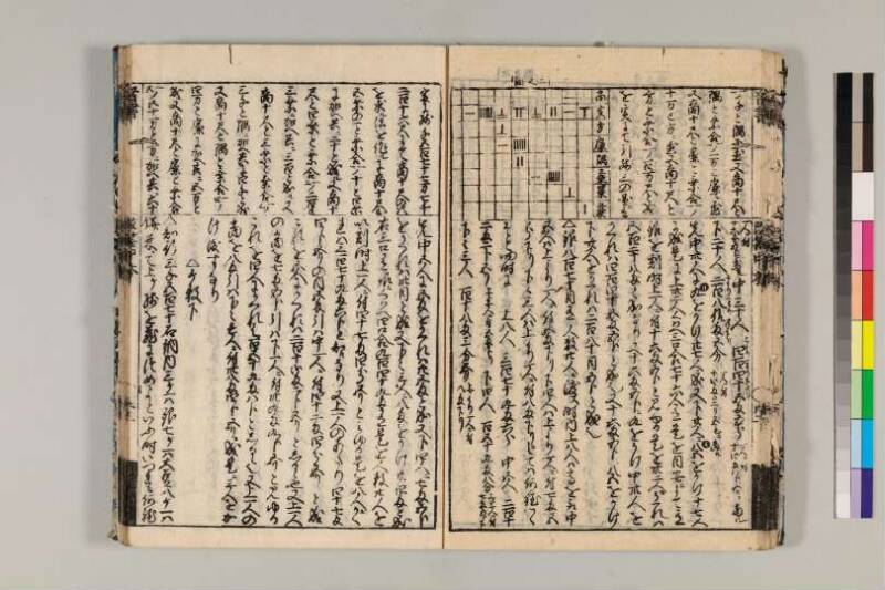 改算記綱目 貞享四 京都学歴彩館特和/419.1/Mo12/1～3 - ページ 84