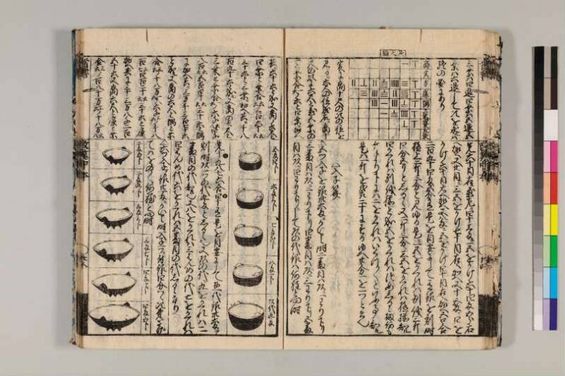 改算記綱目 貞享四 京都学歴彩館特和/419.1/Mo12/1～3 - ページ 86