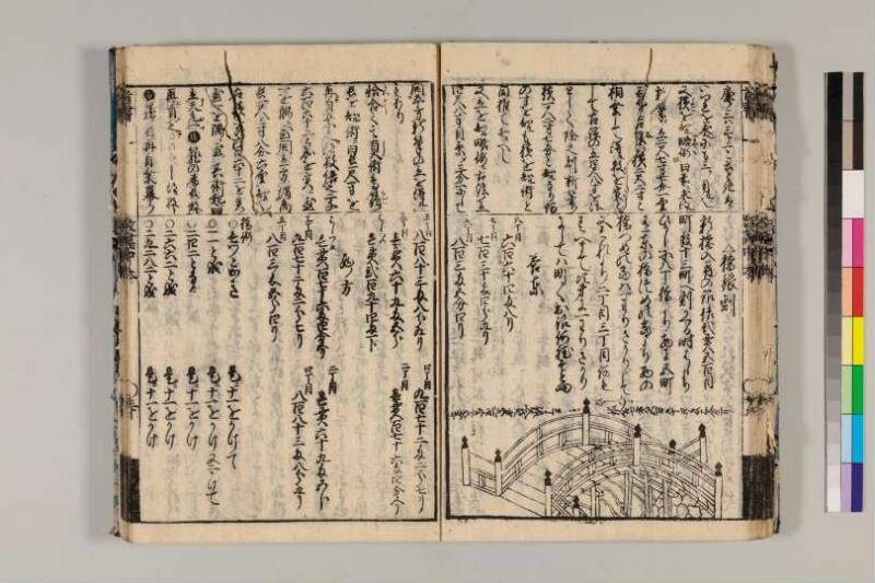 改算記綱目 貞享四 京都学歴彩館特和/419.1/Mo12/1～3 - ページ 91