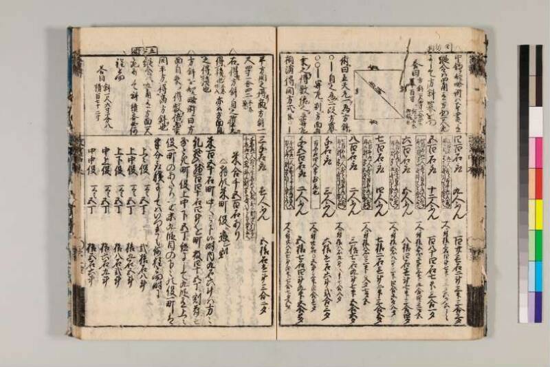 改算記綱目 貞享四 京都学歴彩館特和/419.1/Mo12/1～3 - ページ 94