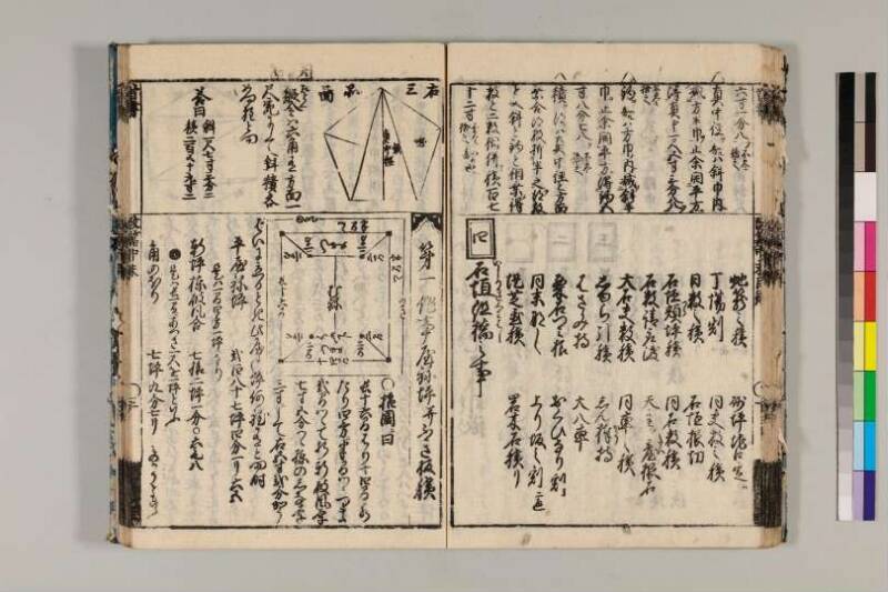 改算記綱目 貞享四 京都学歴彩館特和/419.1/Mo12/1～3 - ページ 96