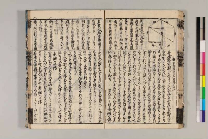 改算記綱目 貞享四 京都学歴彩館特和/419.1/Mo12/1～3 - ページ 97