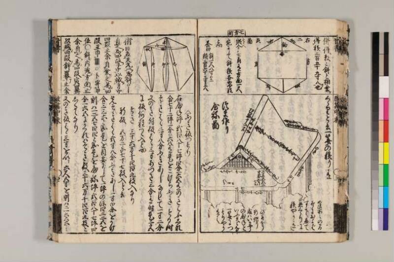 改算記綱目 貞享四 京都学歴彩館特和/419.1/Mo12/1～3 - ページ 98