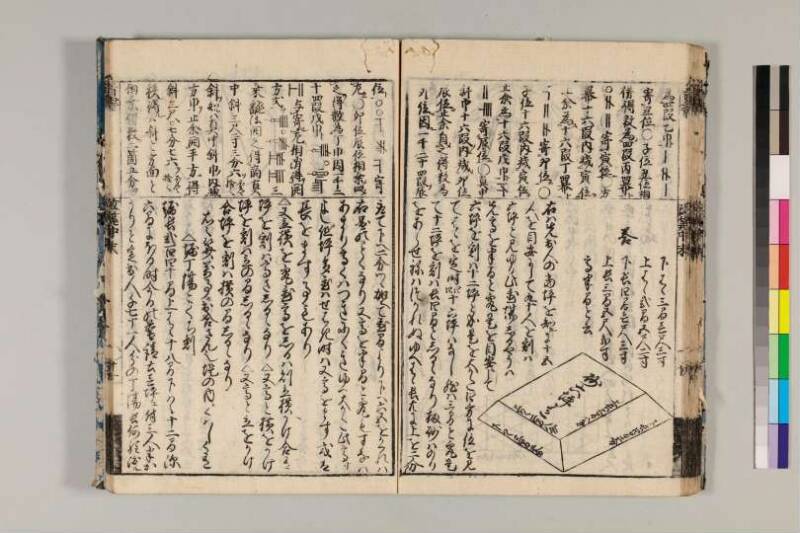改算記綱目 貞享四 京都学歴彩館特和/419.1/Mo12/1～3 - ページ 105