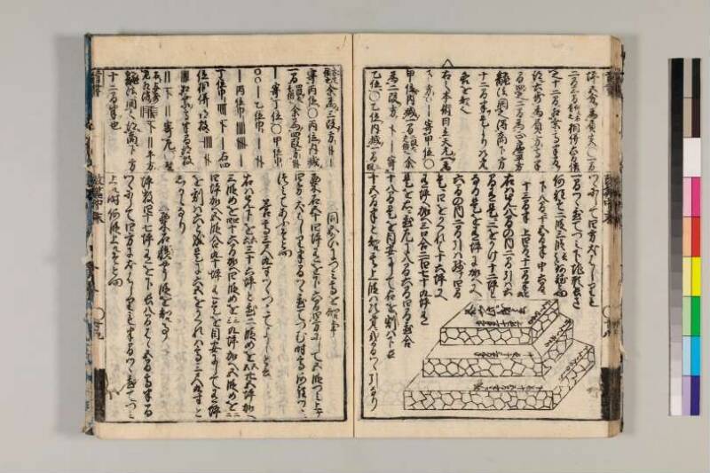 改算記綱目 貞享四 京都学歴彩館特和/419.1/Mo12/1～3 - ページ 113