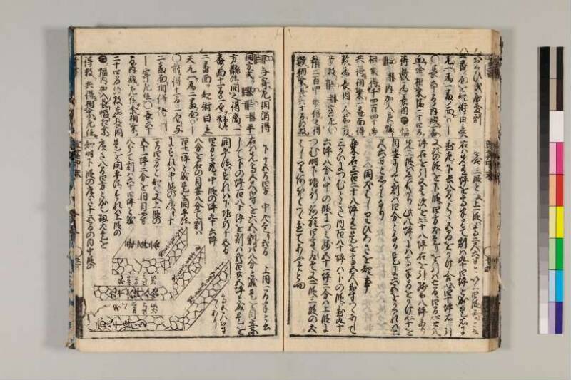 改算記綱目 貞享四 京都学歴彩館特和/419.1/Mo12/1～3 - ページ 114