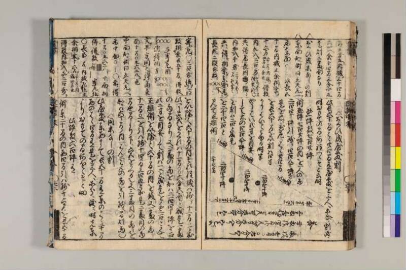 改算記綱目 貞享四 京都学歴彩館特和/419.1/Mo12/1～3 - ページ 116