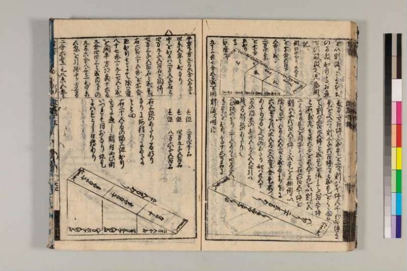 改算記綱目 貞享四 京都学歴彩館特和/419.1/Mo12/1～3 - ページ 118