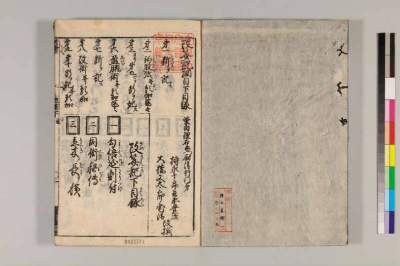 改算記綱目 貞享四 京都学歴彩館特和/419.1/Mo12/1～3 - ページ 124