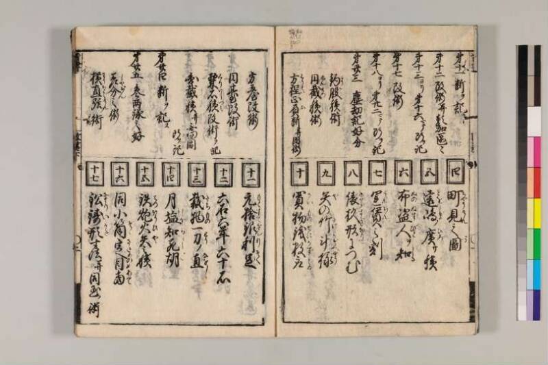 改算記綱目 貞享四 京都学歴彩館特和/419.1/Mo12/1～3 - ページ 125