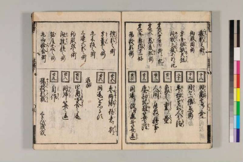 改算記綱目 貞享四 京都学歴彩館特和/419.1/Mo12/1～3 - ページ 126