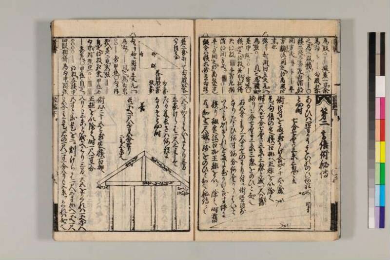 改算記綱目 貞享四 京都学歴彩館特和/419.1/Mo12/1～3 - ページ 129