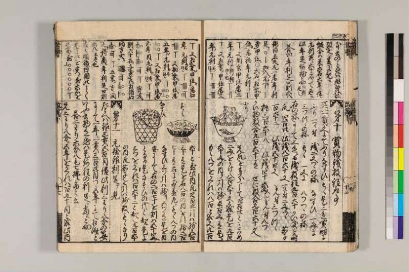 改算記綱目 貞享四 京都学歴彩館特和/419.1/Mo12/1～3 - ページ 137