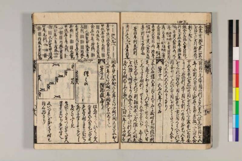 改算記綱目 貞享四 京都学歴彩館特和/419.1/Mo12/1～3 - ページ 138