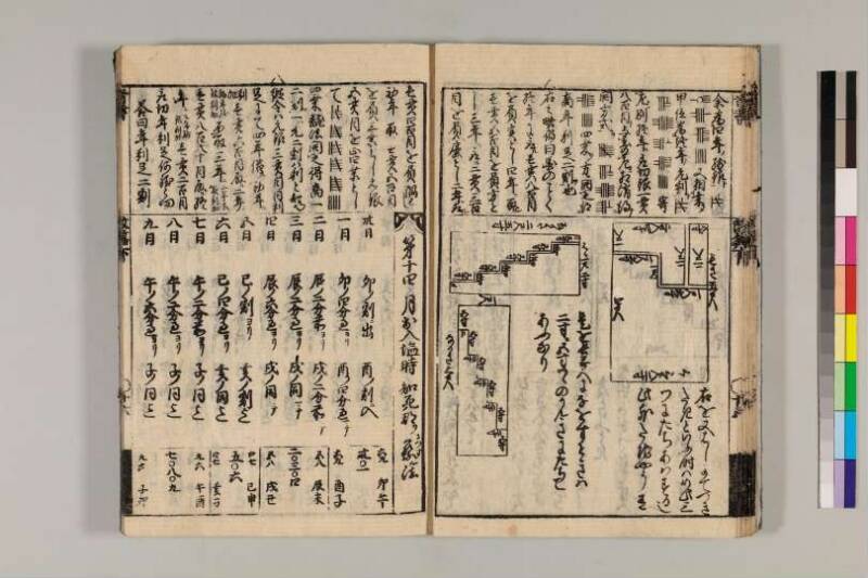 改算記綱目 貞享四 京都学歴彩館特和/419.1/Mo12/1～3 - ページ 139