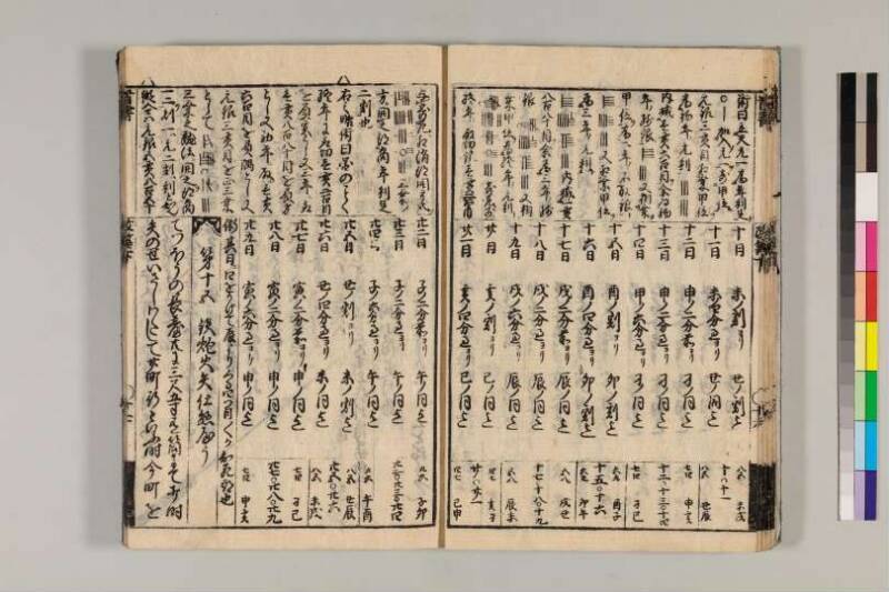 改算記綱目 貞享四 京都学歴彩館特和/419.1/Mo12/1～3 - ページ 140
