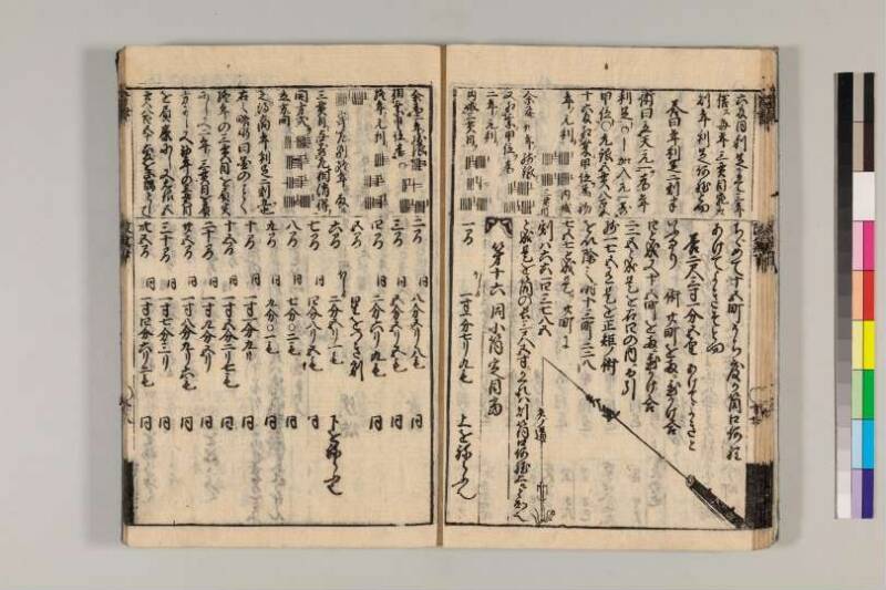 改算記綱目 貞享四 京都学歴彩館特和/419.1/Mo12/1～3 - ページ 141
