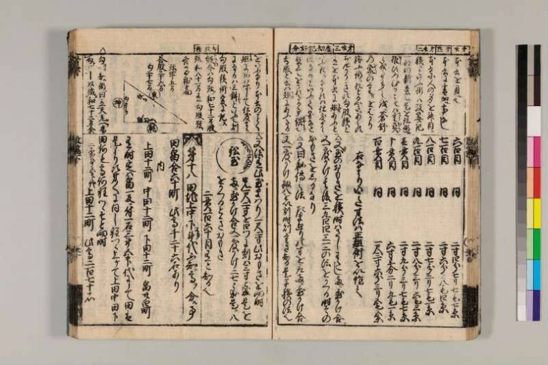 改算記綱目 貞享四 京都学歴彩館特和/419.1/Mo12/1～3 - ページ 144
