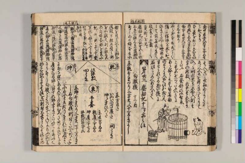 改算記綱目 貞享四 京都学歴彩館特和/419.1/Mo12/1～3 - ページ 147
