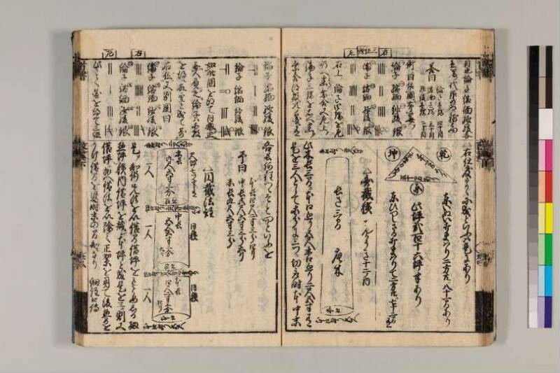 改算記綱目 貞享四 京都学歴彩館特和/419.1/Mo12/1～3 - ページ 148