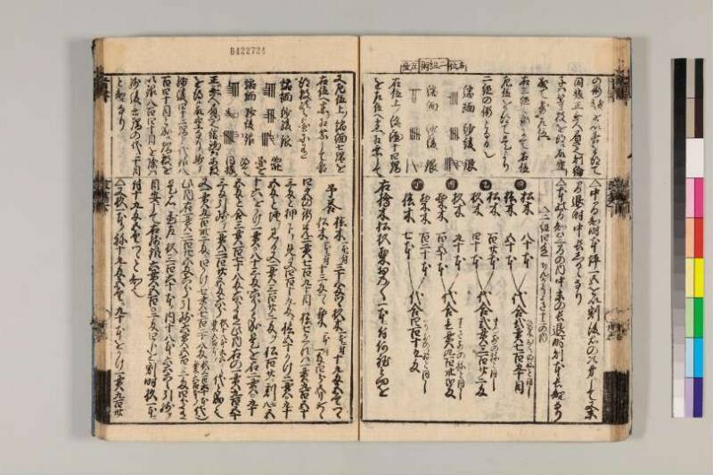 改算記綱目 貞享四 京都学歴彩館特和/419.1/Mo12/1～3 - ページ 149