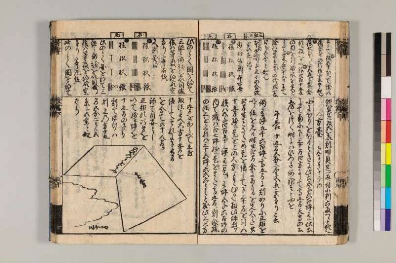 改算記綱目 貞享四 京都学歴彩館特和/419.1/Mo12/1～3 - ページ 153
