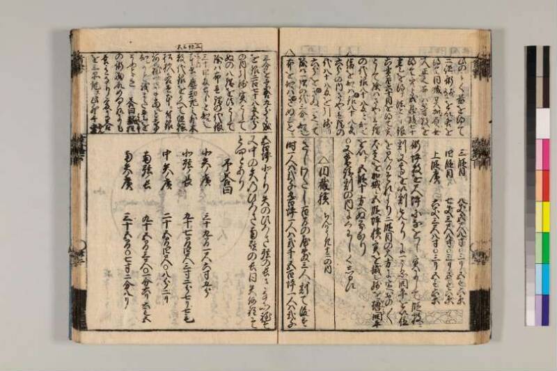 改算記綱目 貞享四 京都学歴彩館特和/419.1/Mo12/1～3 - ページ 155