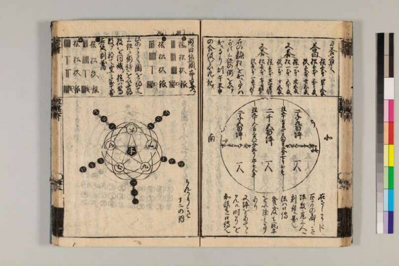 改算記綱目 貞享四 京都学歴彩館特和/419.1/Mo12/1～3 - ページ 156
