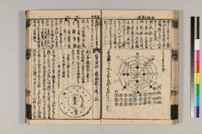 改算記綱目 貞享四 京都学歴彩館特和/419.1/Mo12/1～3 - ページ 157