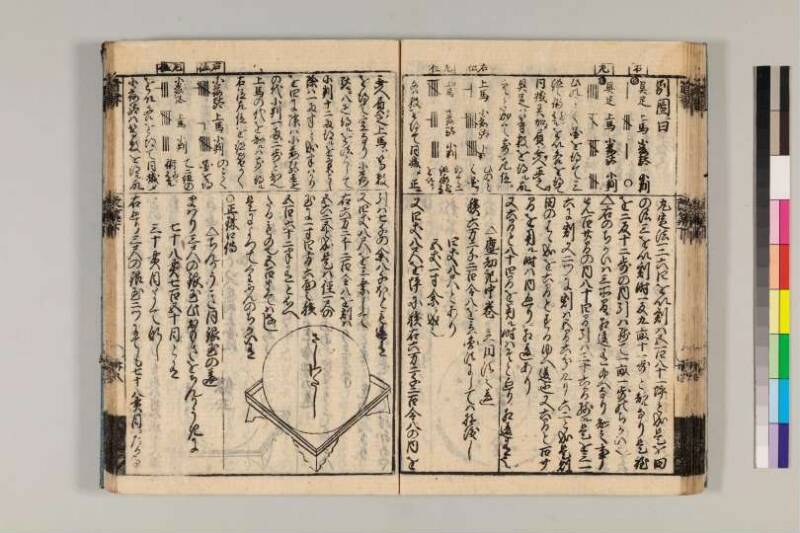 改算記綱目 貞享四 京都学歴彩館特和/419.1/Mo12/1～3 - ページ 158