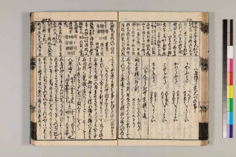 改算記綱目 貞享四 京都学歴彩館特和/419.1/Mo12/1～3 - ページ 160