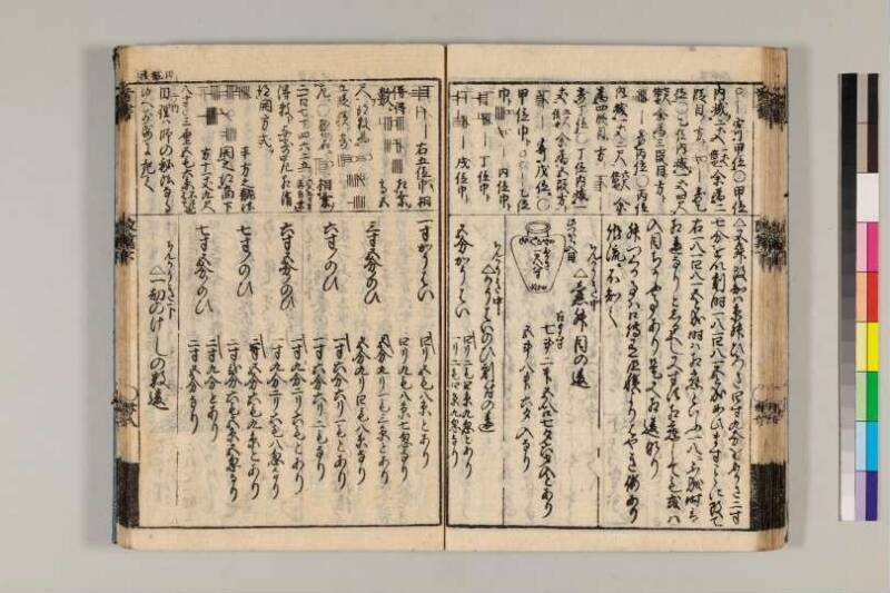 改算記綱目 貞享四 京都学歴彩館特和/419.1/Mo12/1～3 - ページ 161