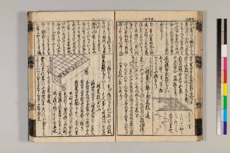 改算記綱目 貞享四 京都学歴彩館特和/419.1/Mo12/1～3 - ページ 162
