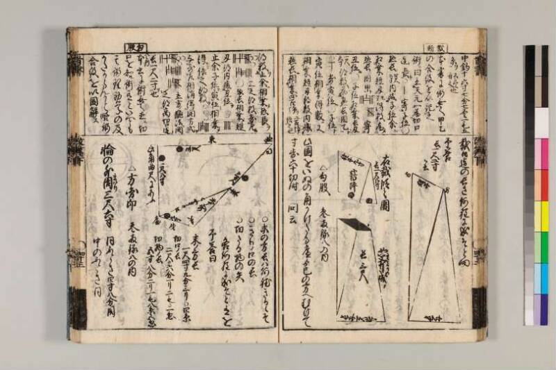 改算記綱目 貞享四 京都学歴彩館特和/419.1/Mo12/1～3 - ページ 166