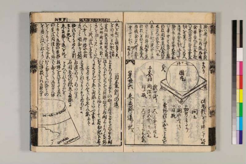 改算記綱目 貞享四 京都学歴彩館特和/419.1/Mo12/1～3 - ページ 168