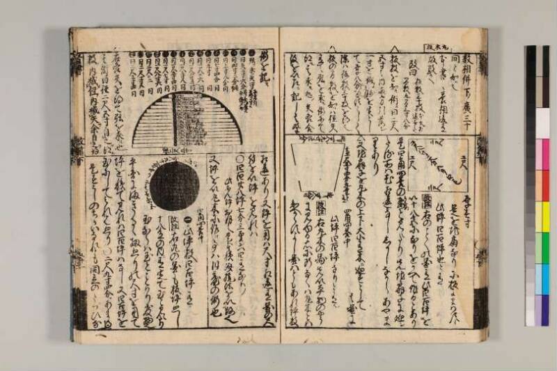 改算記綱目 貞享四 京都学歴彩館特和/419.1/Mo12/1～3 - ページ 174