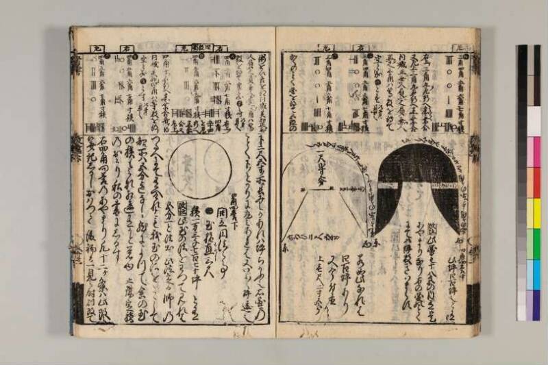 改算記綱目 貞享四 京都学歴彩館特和/419.1/Mo12/1～3 - ページ 176