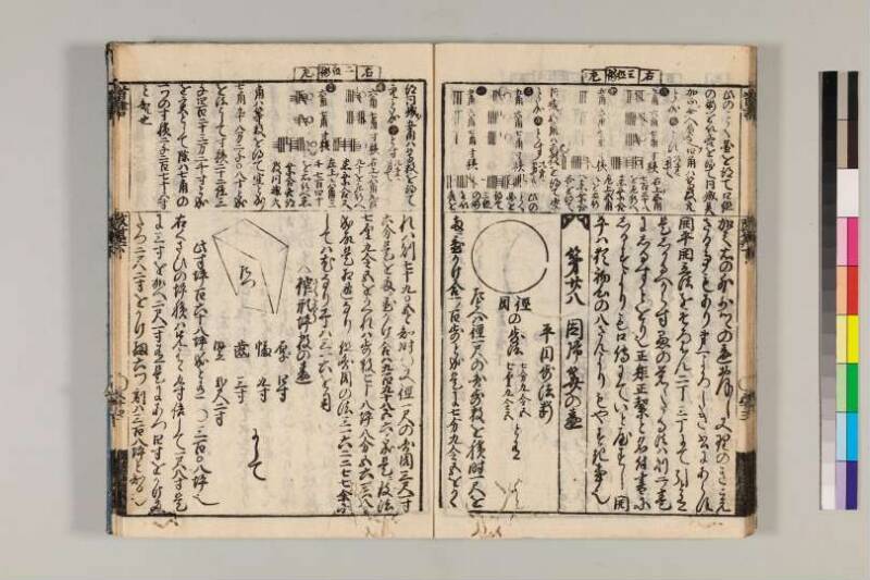 改算記綱目 貞享四 京都学歴彩館特和/419.1/Mo12/1～3 - ページ 177