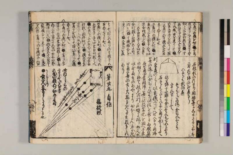 改算記綱目 貞享四 京都学歴彩館特和/419.1/Mo12/1～3 - ページ 178