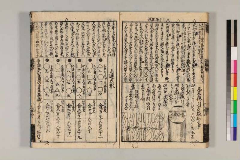 改算記綱目 貞享四 京都学歴彩館特和/419.1/Mo12/1～3 - ページ 180